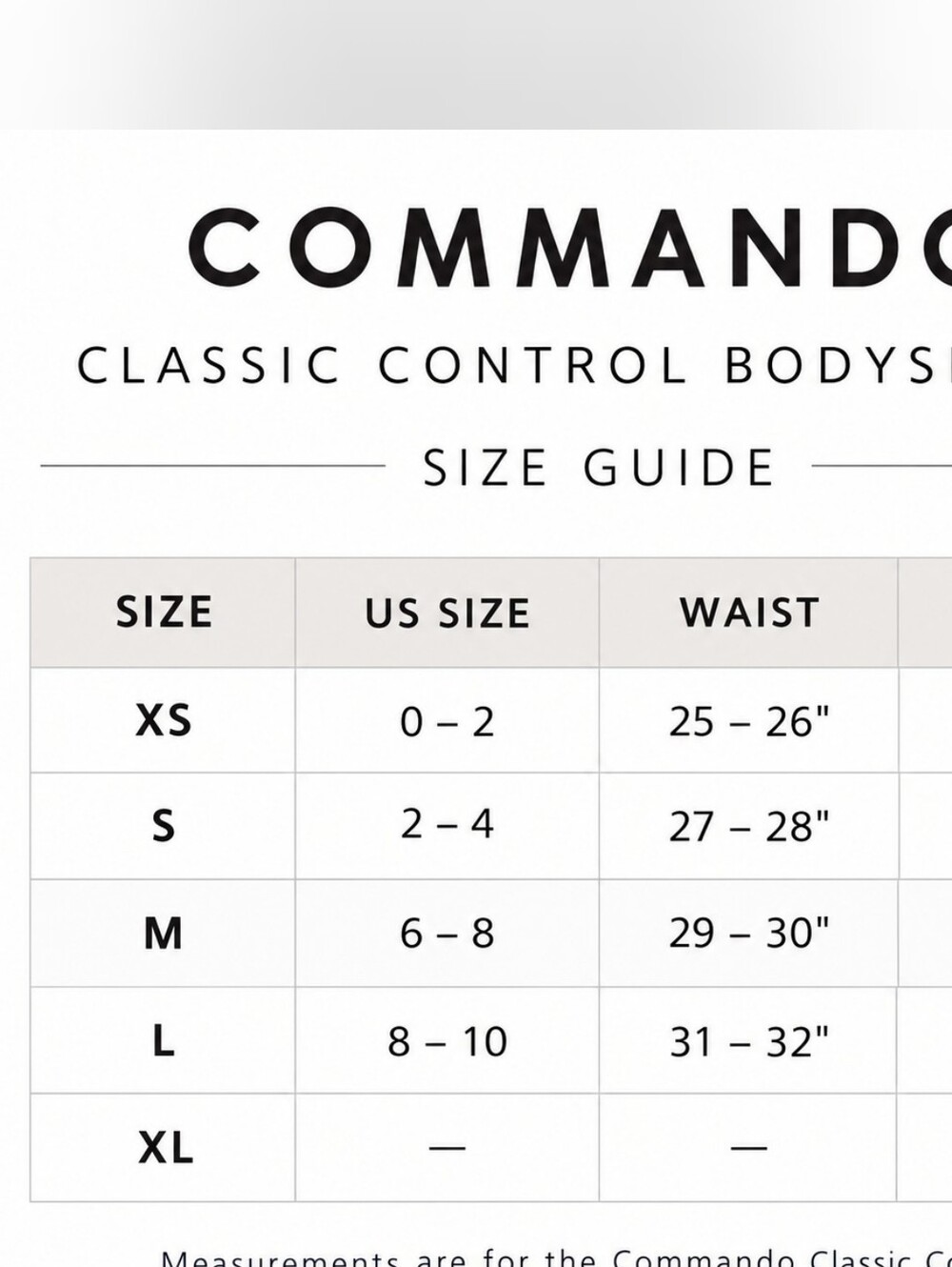 Commando Black Classic Control Bodyshort Bodyfit V-Neck Light Control Size M NWT - Picture 12 of 12